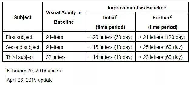 1559178657329255YFGn.png 圖片2.png